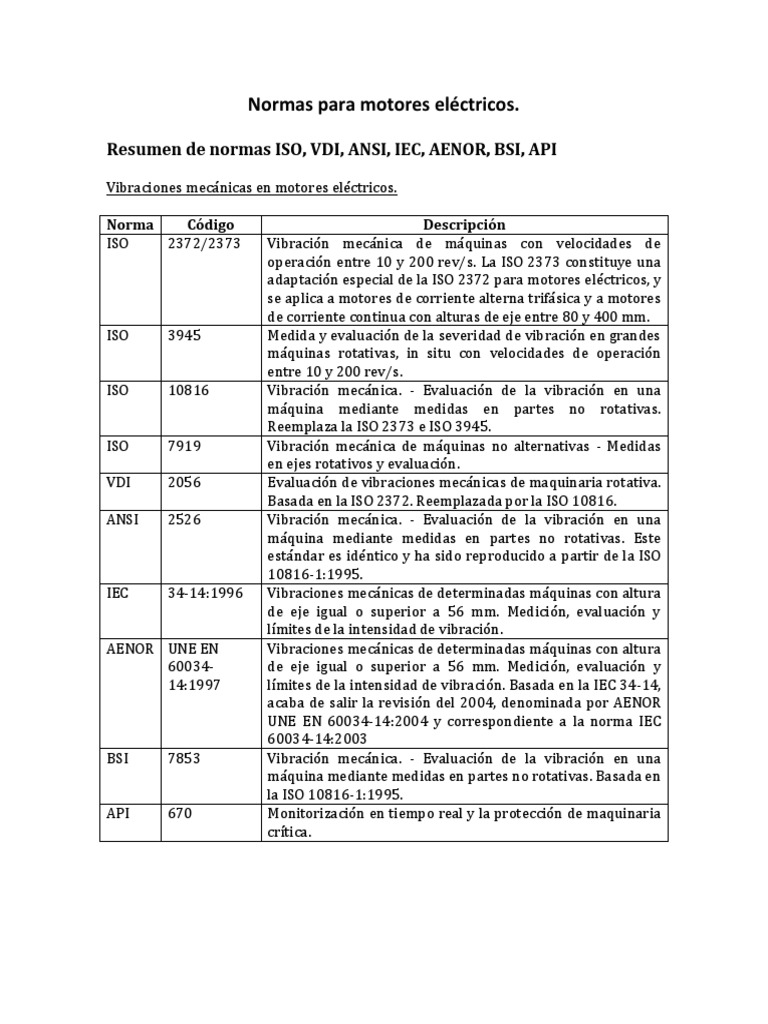 Normas para Motores Eléctricos y Vibraciones | PDF | Corriente ...