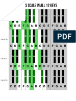 Blues Scale.pdf