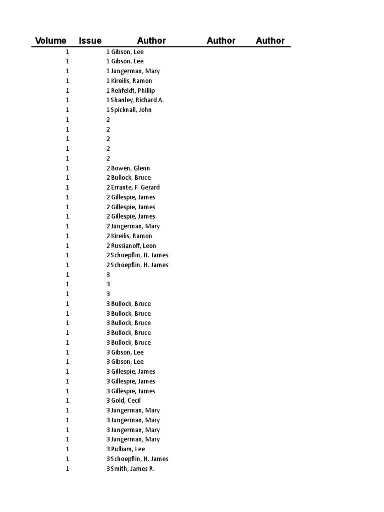 Updated MasterIndex 2019 | PDF