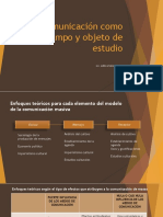 La Comunicación Como Campo y Objeto de Estudio