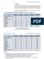 Índice de Desarrollo Humano en Ecuador