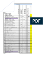 Rezultate Finale Structura Urbana 2015-2016 U+P PDF