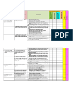 Fordis Modul 6