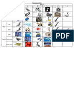 Morphological Chart Functions Solutions: Input