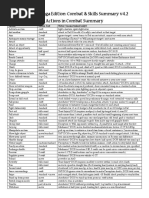 Star Wars Saga Edition - Combat Actions