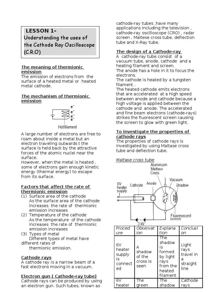 Lesson 9 (1) .1 PDF Vacuum Tube Cathode