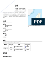 ROC Fuchien Electoral Geography