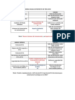 Cadena Causal de Proyecto de Tesis 2019