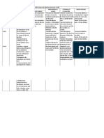 Planificacion Anual Sociales Tercer Año 2018