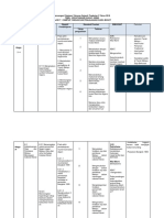 SEJARAH T3 2018