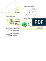 Partes de La Suma