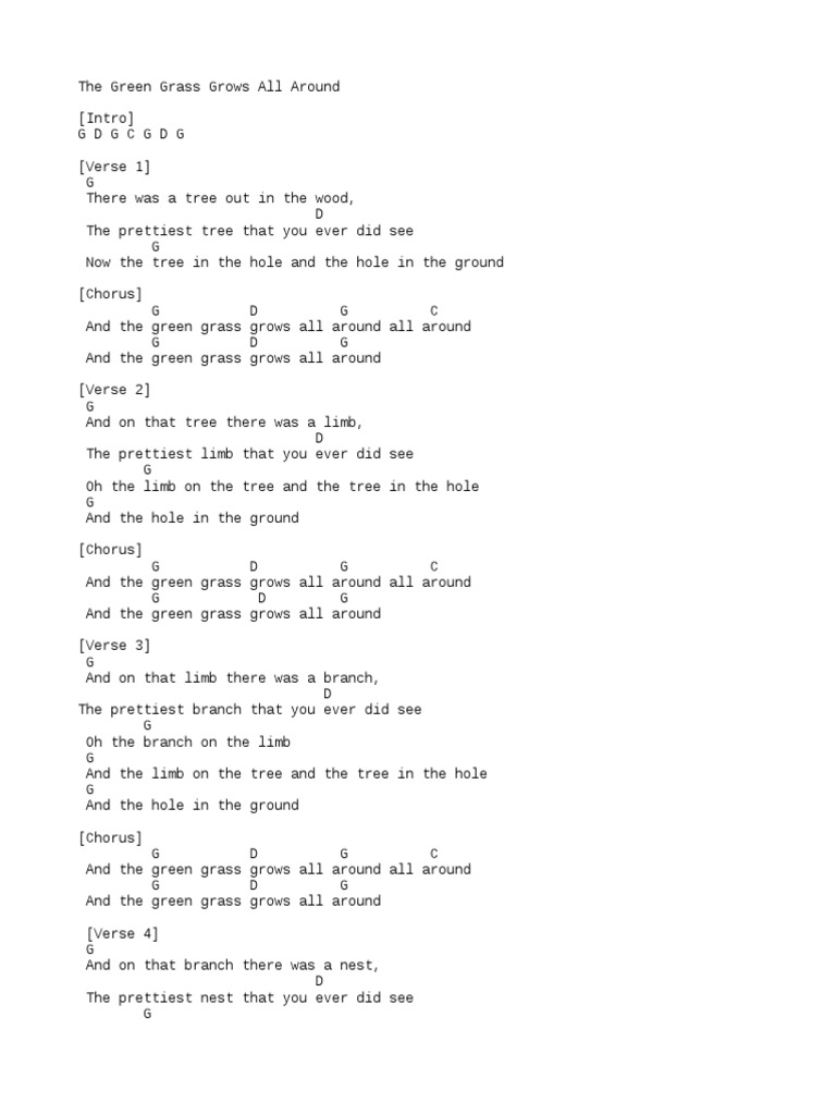 The Green Grass Grows All Around (Guitar Chords) PDF Song Structure