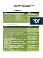 Nuevos Comandantes Departamentales y Directores Nacionales de La Policía Boliviana