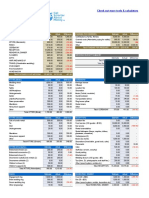 Wedding Budget Worksheet