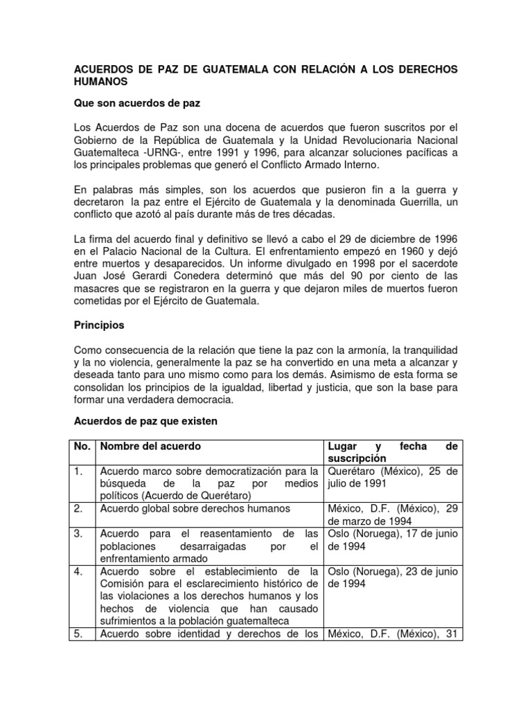 Acuerdos de Paz y Derechos Humanos en Guatemala | PDF | Guatemala | Paz