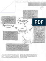 Fundación Endeavor  Manual  del Emprendedor , Qué es un plan de negocio , pag.8 a 13. fascículo nro. 2 ,  2008.pdf