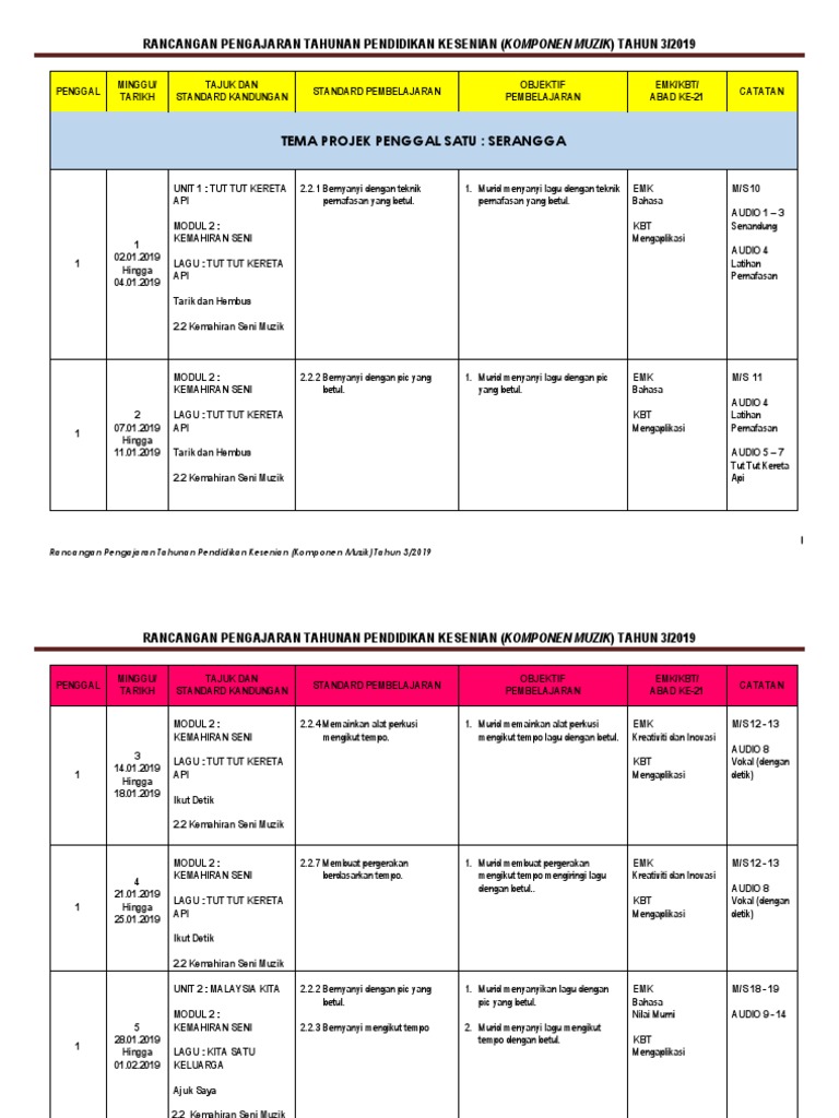 Rpt Kssr Pendidikan Kesenian Muzik Tahun 3 2019 Pdf