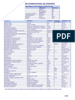 Tabla 2 - SI.pdf