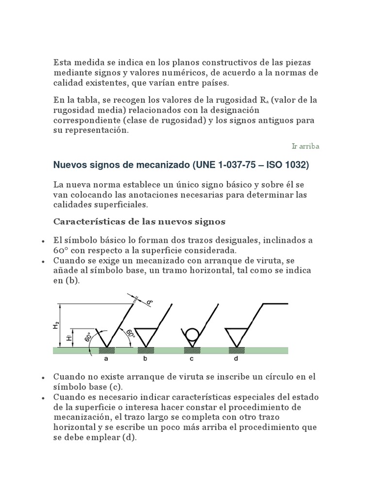 Símbolos de rugosidad en planos | PDF | Mecanizado