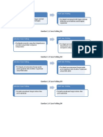 Modul2 2