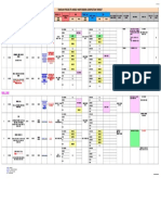 Weekly Project Status - Sharjah Branch