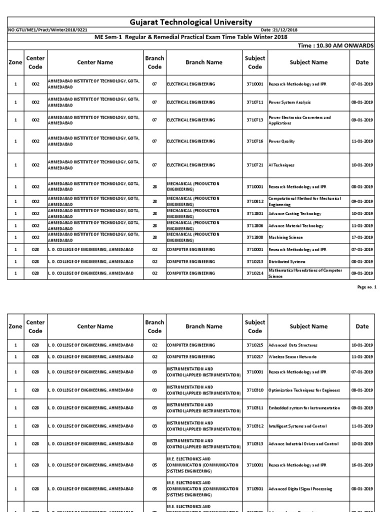 ME1 | PDF | Instrumentation | Engineering
