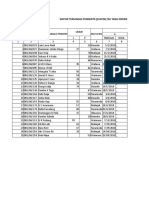 Daftar Tersangka Penderita (Suspek) TBC Yang Diperiksa Dahak Sps