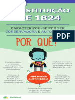 Cms Files 16076 1481841004constituicoes Do Brasil Infografico Politize