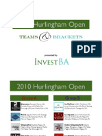 2010 Hurlingham Open - Updated Brackets