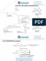 008 SULFONAMIDAS y DERIVADOS-1