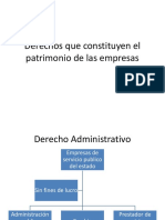 Derechos Que Constituyen El Patrimonio de Las Empresas