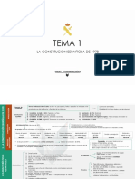 Esquema Tema 1 GC PDF