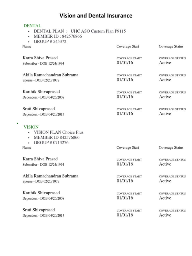 Vision and Dental Insurance Dental Plan Uhc Aso Custom Plan P9115 MEMBER ID 842576866 GROUP