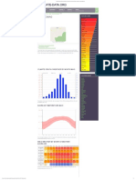 Miao Climate_ Average Temperature, Weather by Month, Miao Weather Averages - Climate-Data.org