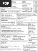 Cheatsheet Pr