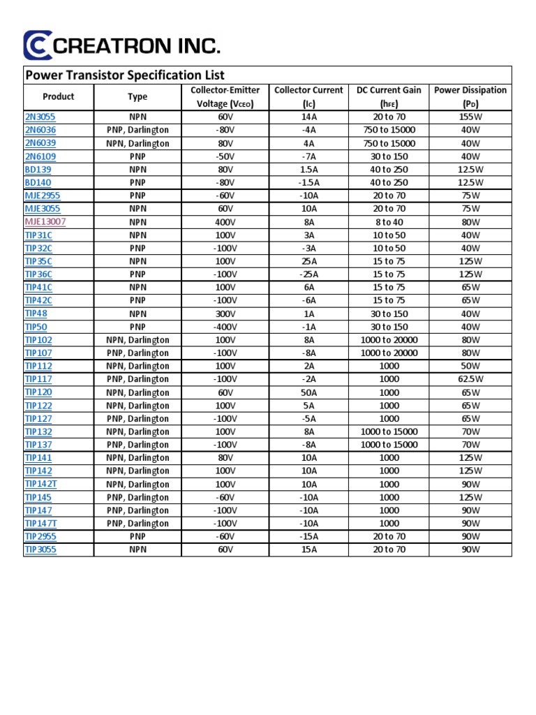 Power Transistor List PDF PDF Bipolar Junction Transistor