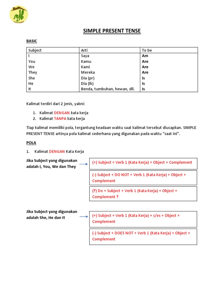 Panduan Simple Present Tense | PDF | Seni & Disiplin Bahasa