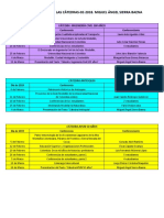 Sesiones Finales-02-2018 de Las Cátedras.