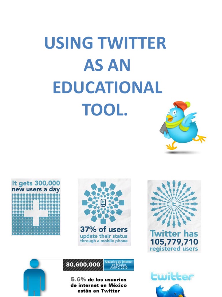 Twitter as an Educational Tool | PDF | Career & Growth