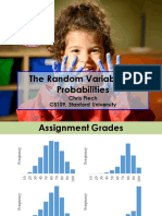 The Random Variable For Probabilities: Chris Piech CS109, Stanford University