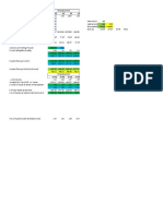 Rated Load Current 2519.172 2345.436 1995.068 1496.06