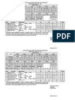 Jadwal Pelajaran Dinas