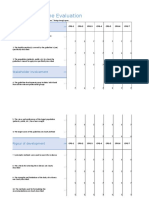 AGREE Guideline Evaluation: Scope and Purpose