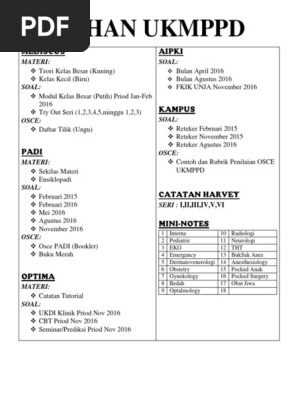 Bahan Ukmppd Docx