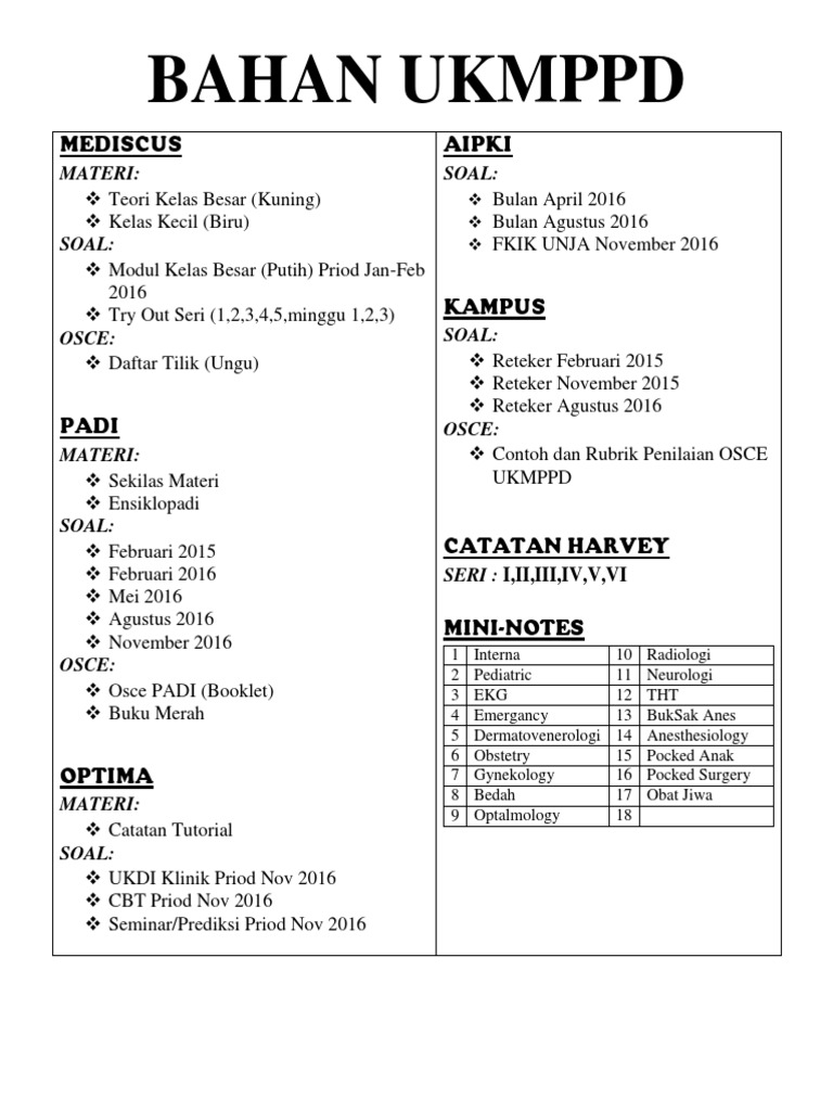 Bahan Ukmppd Docx