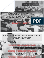 Sejarah Pancasila