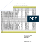 Piutang Bpjs Kesehatan Periode Januari - Desember 2017