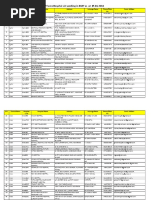 Private Hospital List As On 15 06 18