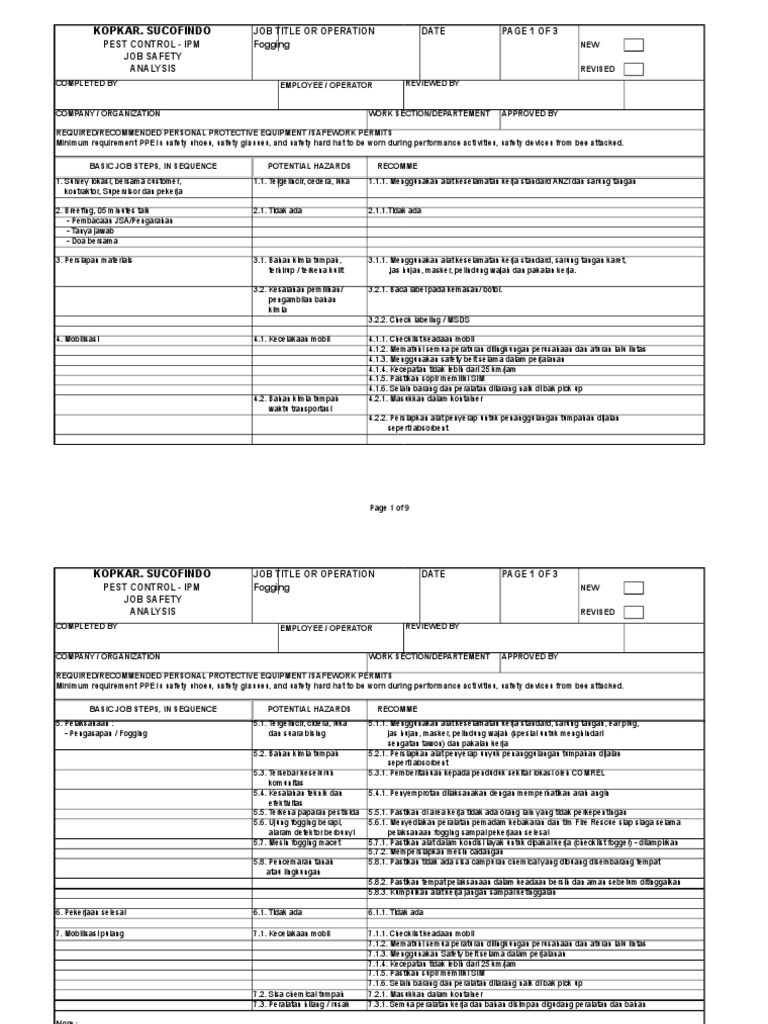 Kopkar. Sucofindo Job Title or Operation Date Page 1 of 3 Pest Control