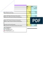 KPI Example